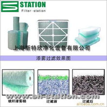 绿色未来，始于足下 推广节能环保产品与技术，共筑可持续发展