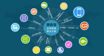 广西区域科技推广新篇章 万万科技与万万360核心技术及应用解析